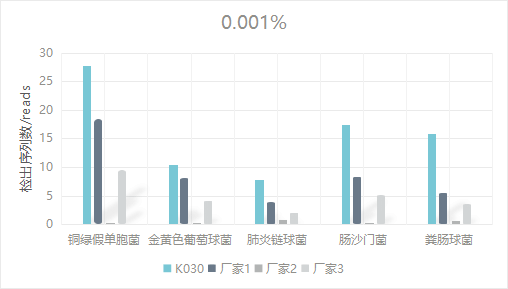 65829729217d7 65829729217d7