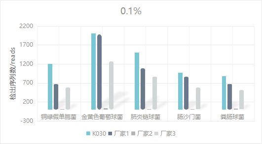 65829729ed514 65829729ed514