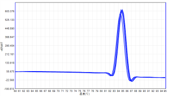 ae7ac19d6ef14cdeb47533b13b4a736d